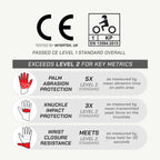 color_common Technical specifications of gloves with CE and Intertek UK testing logos on a white background.
