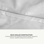 100% WATERPROOF LINER REPLACEMENT FOR CLAW MINI