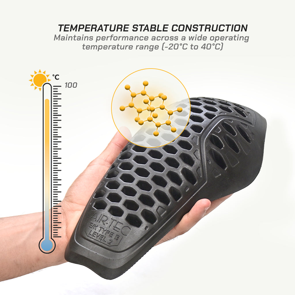 PowerTector Airtec EK Set - Level 2