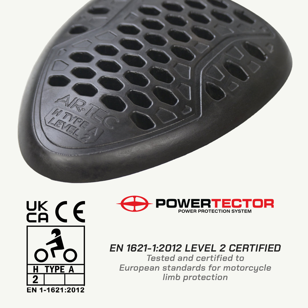 PowerTector Airtec H Set - Level 2