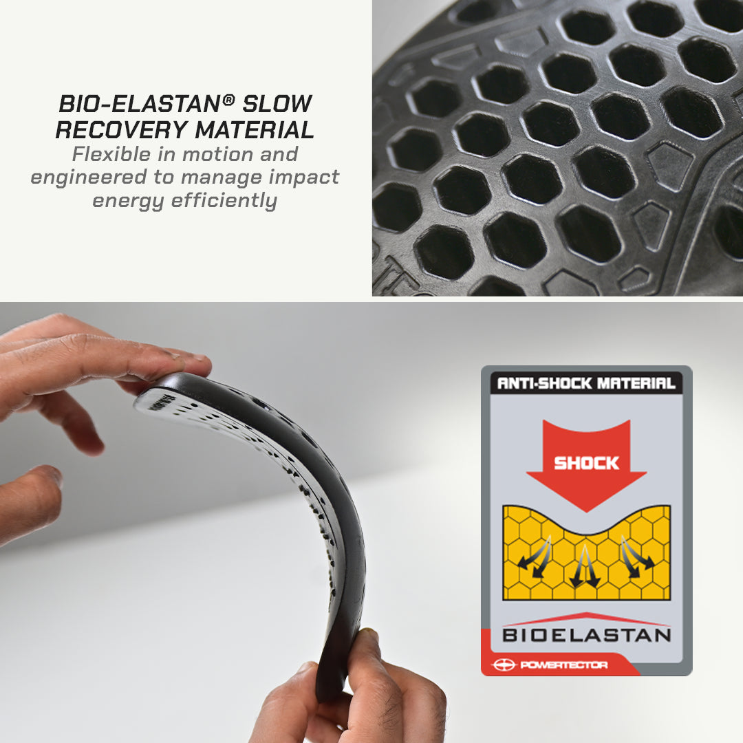 PowerTector Airtec H Set - Level 2