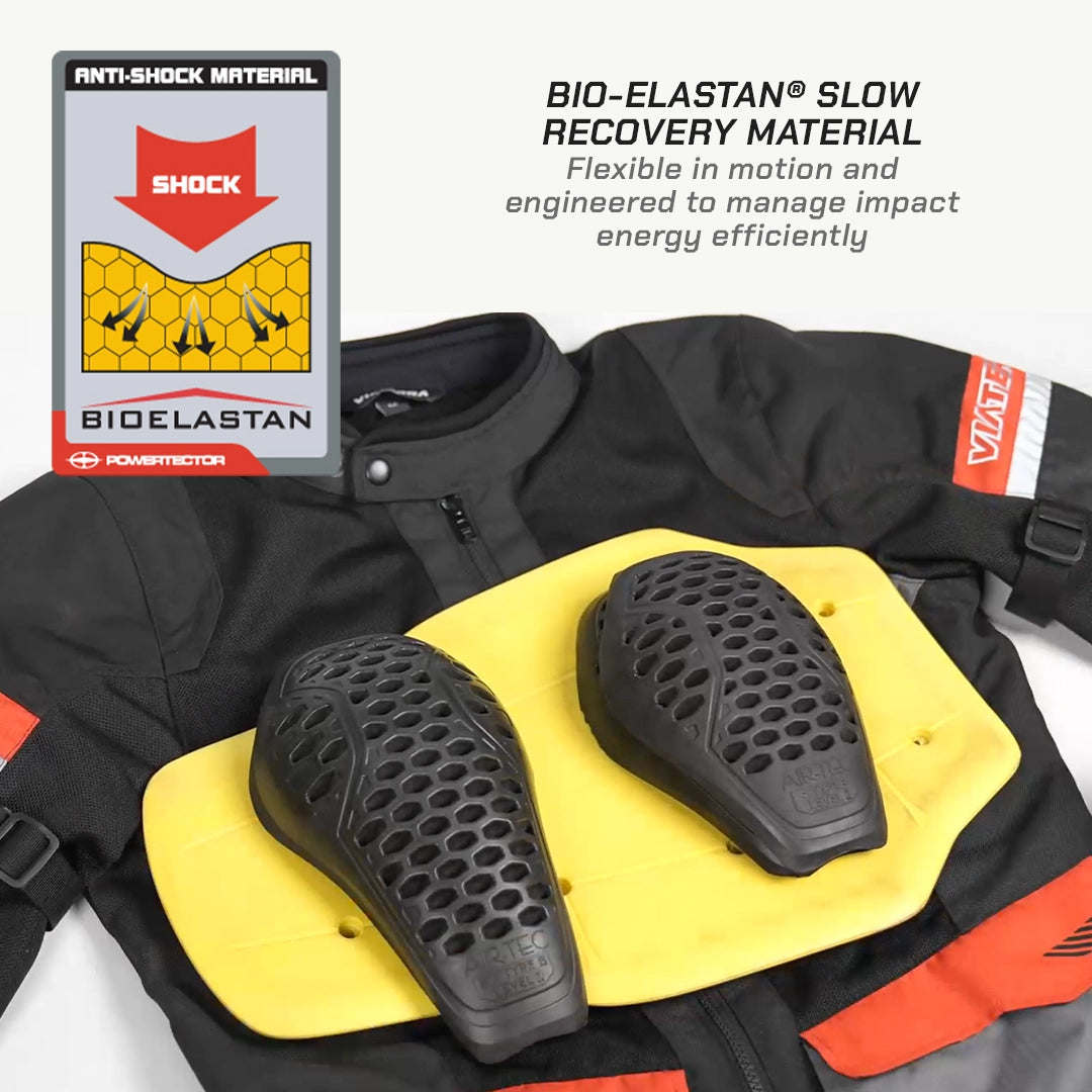 PowerTector SEB Set - Level 2