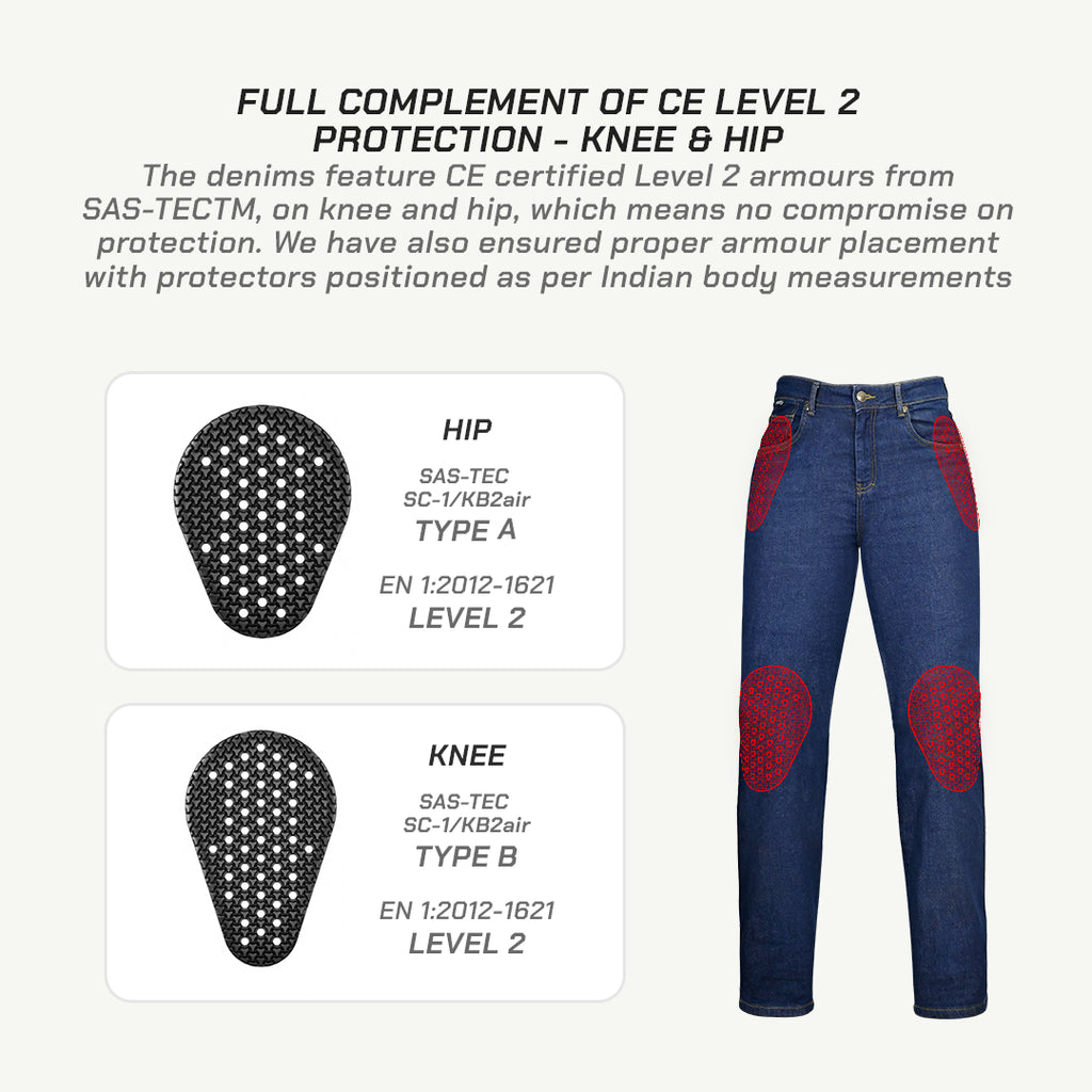 color_common Full Complement Of CE Level 2 Protection - Knee & Hip