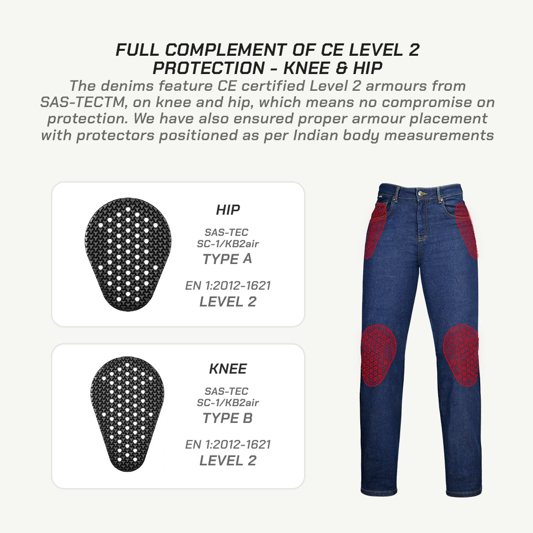 color_common Full Complement Of CE Level 2 Protection - Knee & Hip