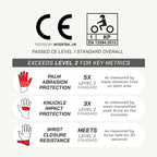 color_common Glove protection features with CE certification and standards on a white background