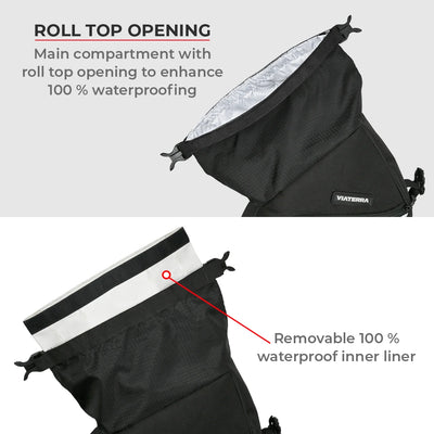 RE Himalayan 450 Trailpack have roll top opening