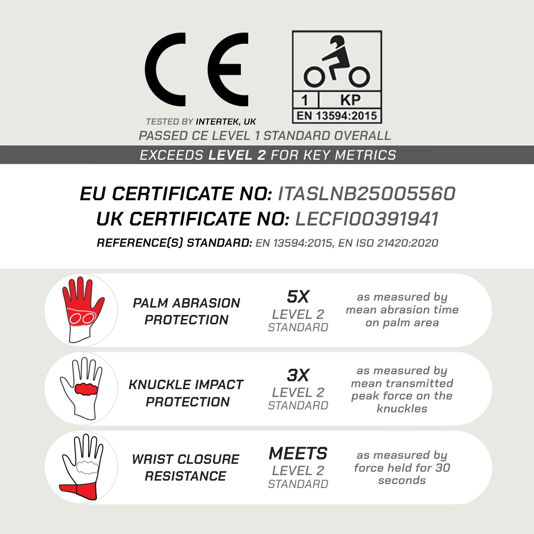 HOLESHOT PRO – SEMI GAUNTLET HYBRID RIDING GLOVES