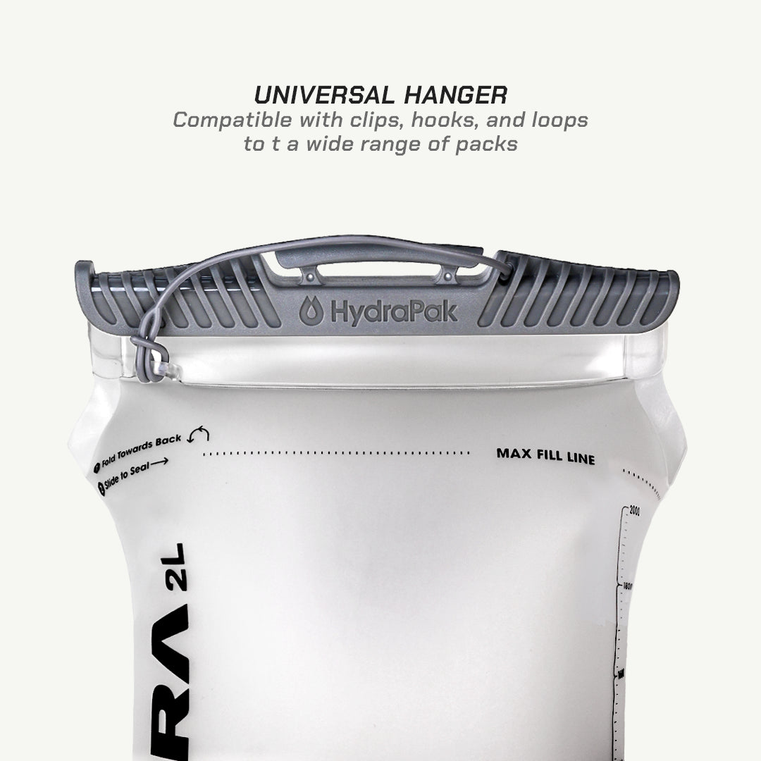 HydraPok RA 2L water bottle bag in white with a gray universal hanger handle, shown against a light off-white background with descriptive text at the top.