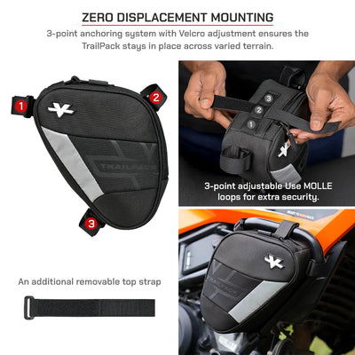 Zero Displacement Mounting