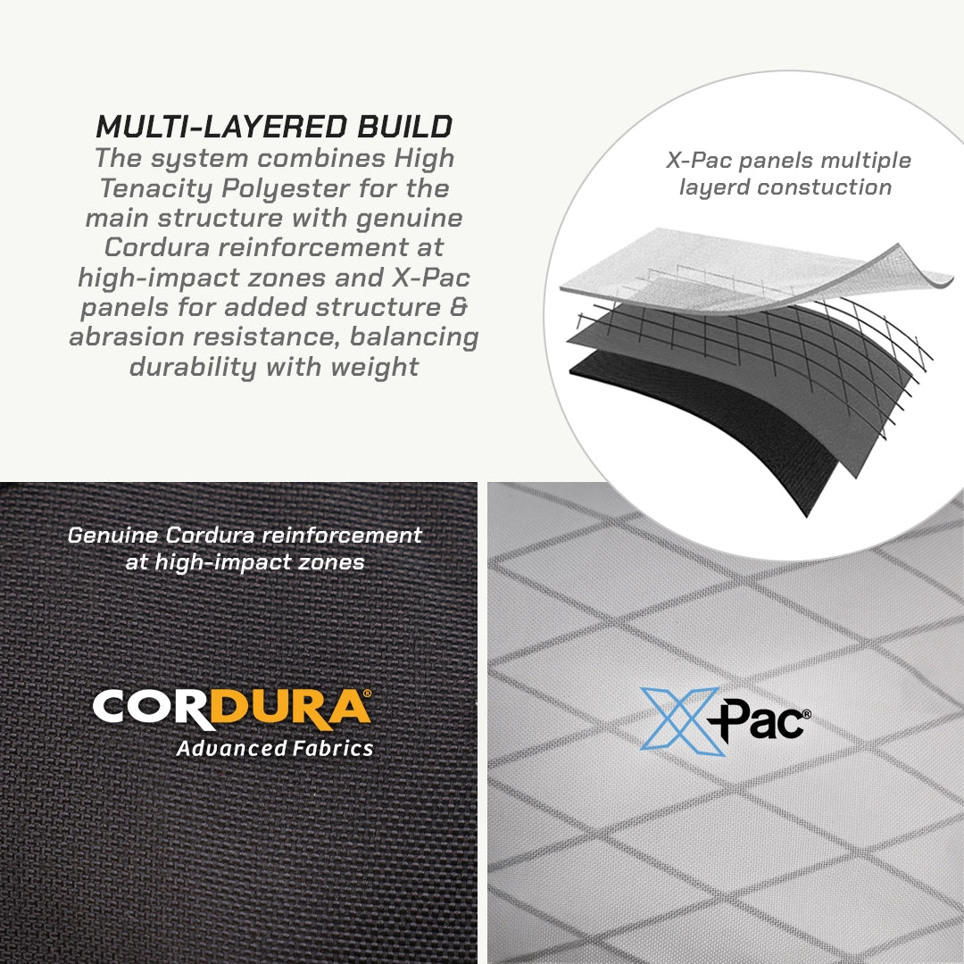 LFA Enduro Saddle Bag Text and graphics detailing the multi-layered build of a system with Cordura and X-Pac materials.