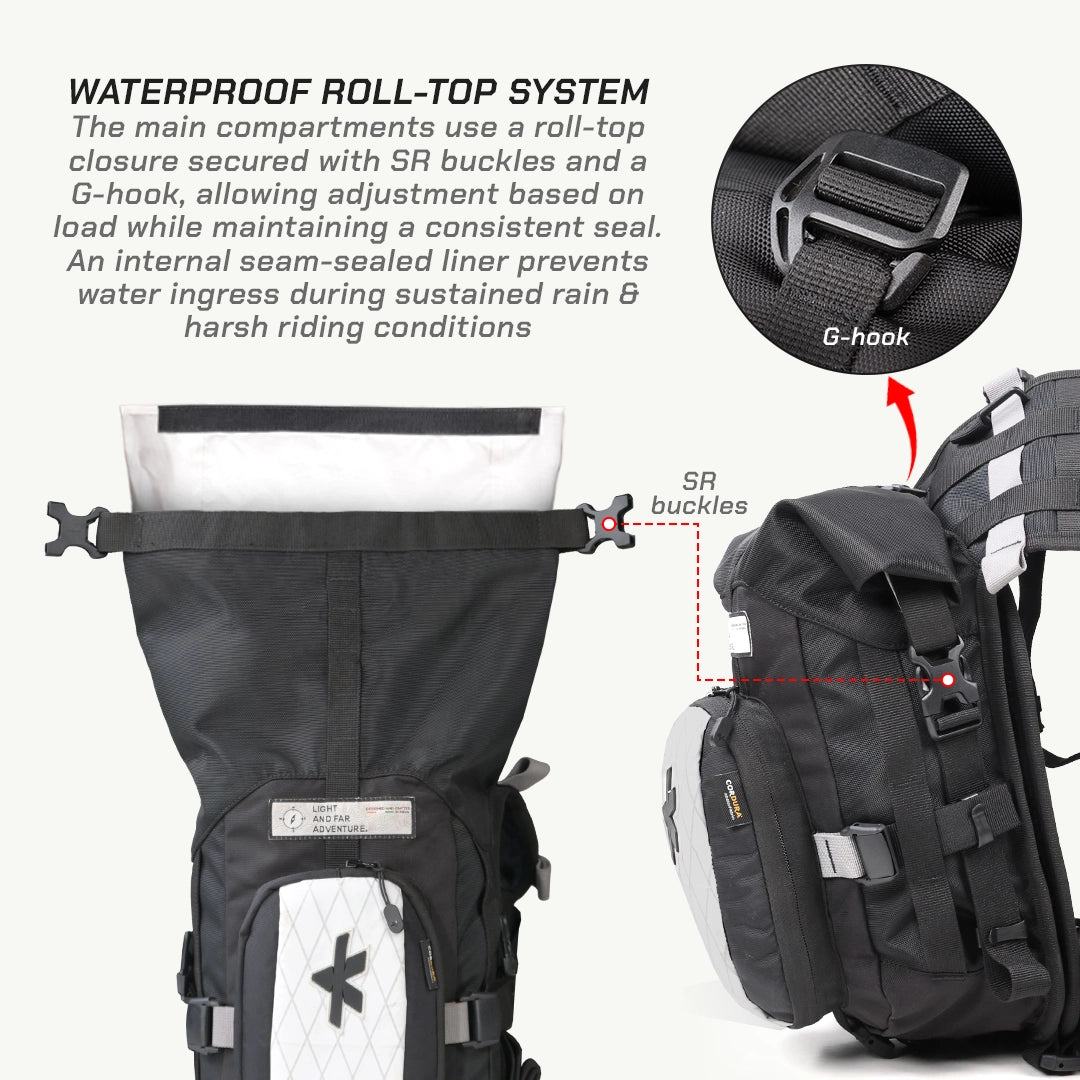 LFA Enduro Saddle Bag Black and white backpack with waterproof roll-top system features and text description.