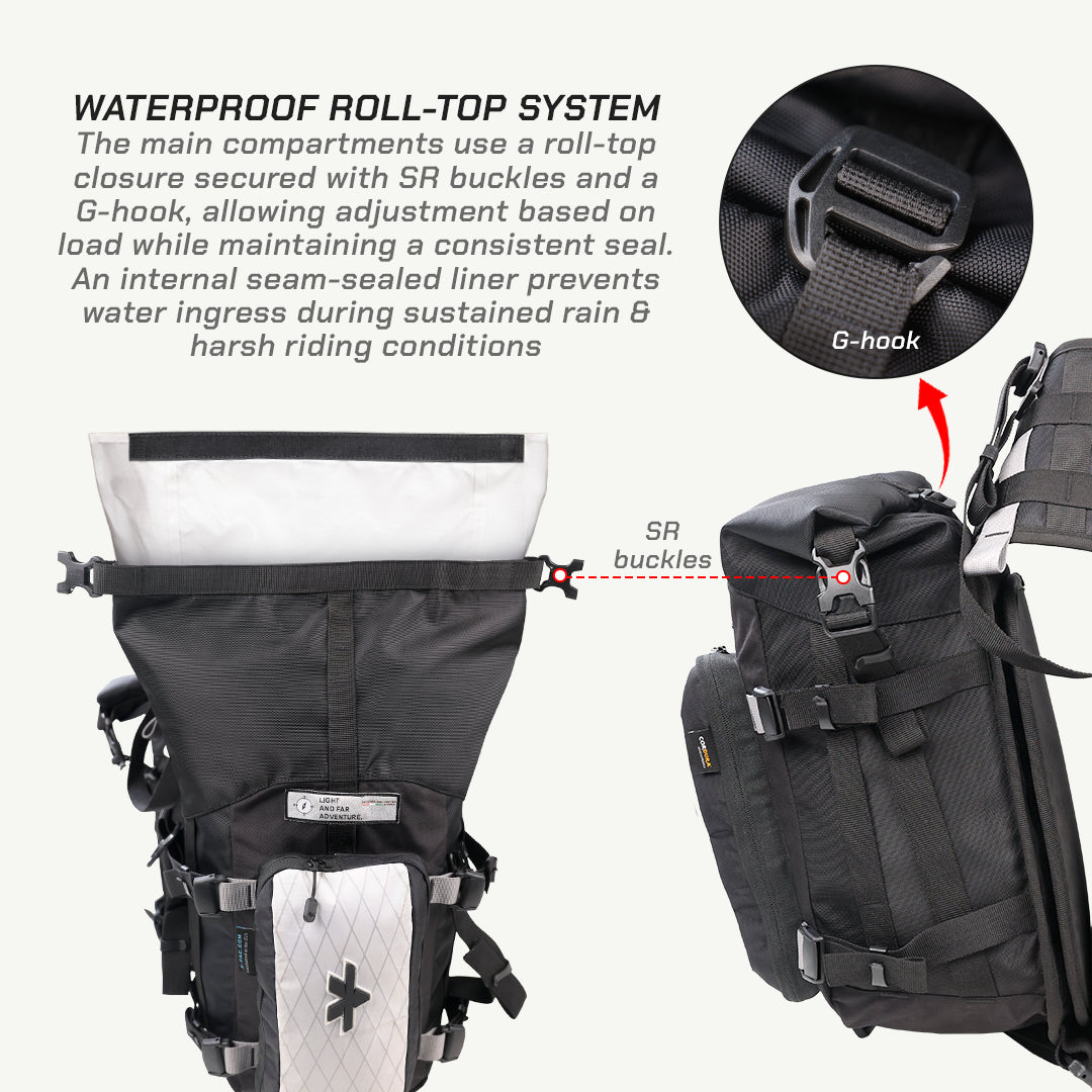 LFA-SaddleBag Backpack with waterproof roll-top system, showing SR buckles and G-hook, on a white background.