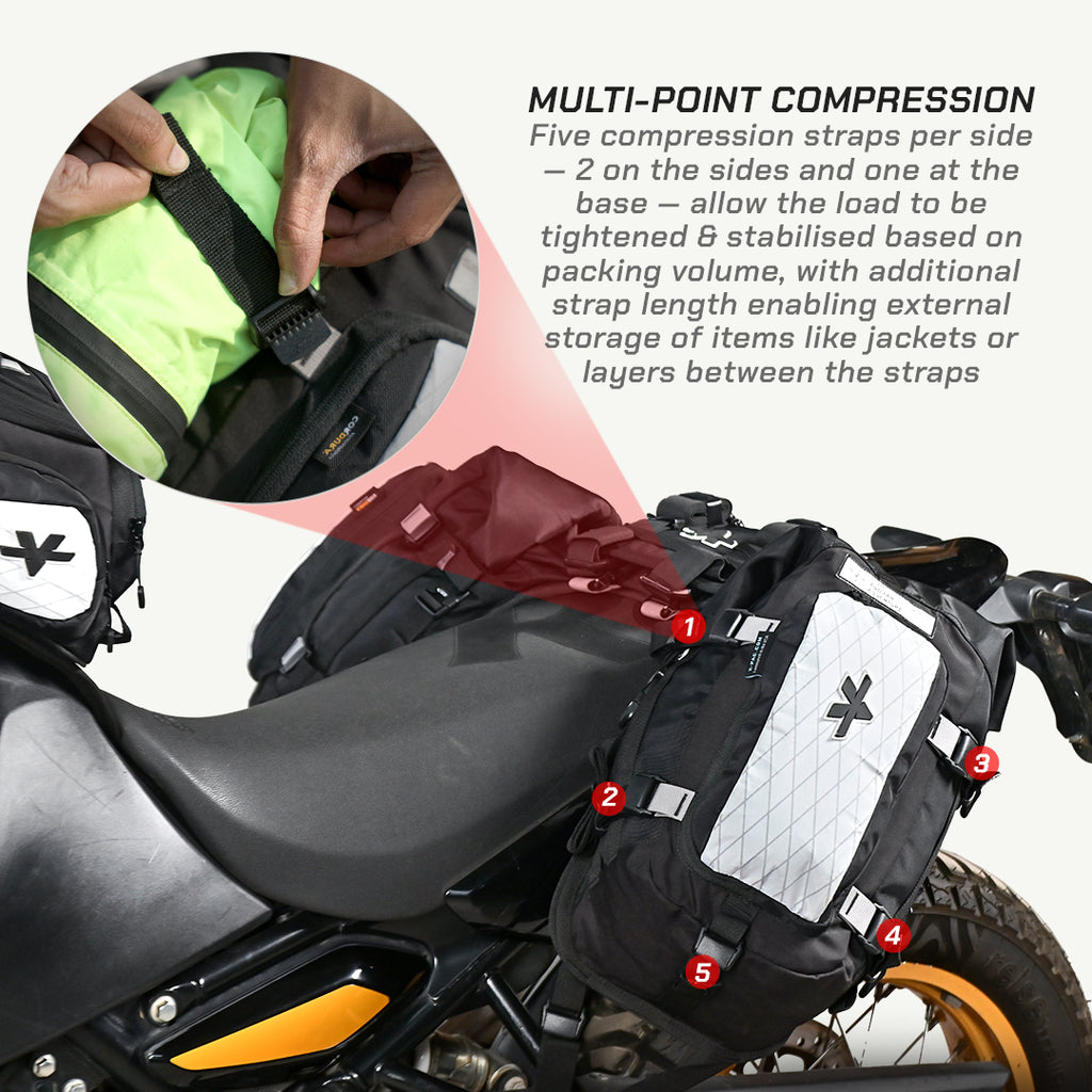 LFA-SaddleBag Motorcycle saddlebag with compression straps and text explaining multi-point compression system.