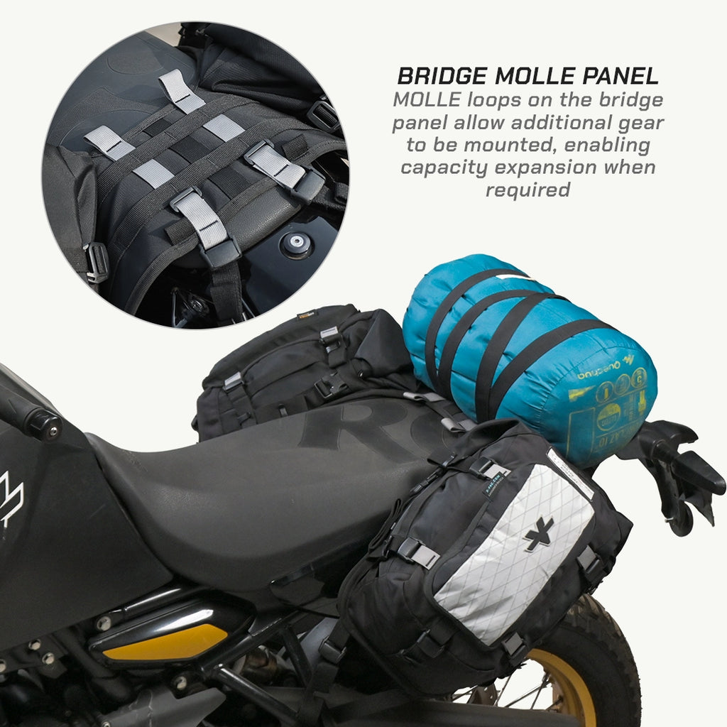 LFA-SaddleBag Motorcycle with mounted bags and a close-up of a Molle panel on a white background