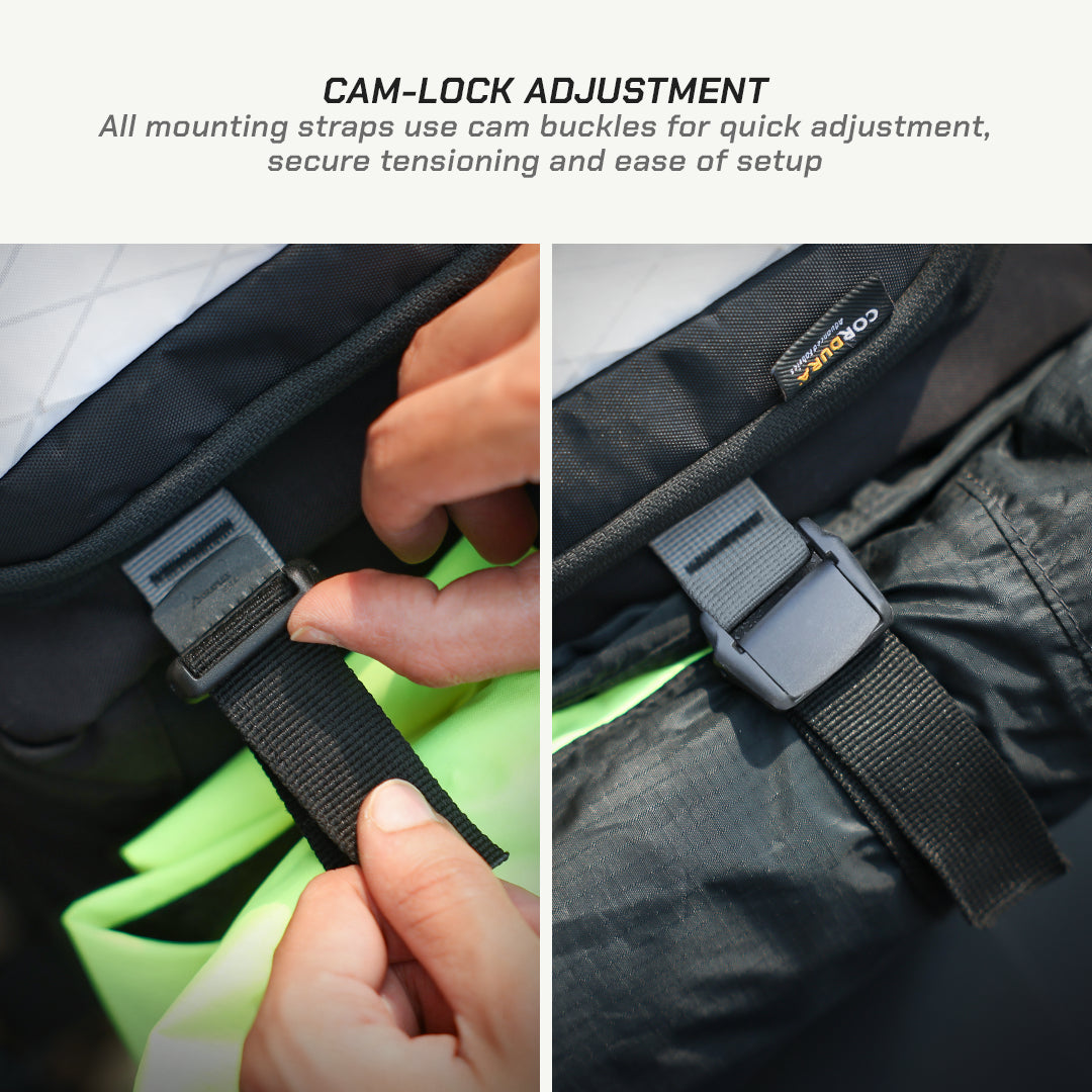 LFA-SaddleBag Cam-lock adjustment feature on a mounting strap with a hand demonstrating the process.