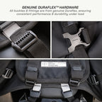 LFA-SaddleBag Close-up of Duraflex hardware on a backpack with text about its durability.