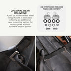 LFA-SaddleBag Motorcycle saddlebag with strap hooks and package content list on a white background
