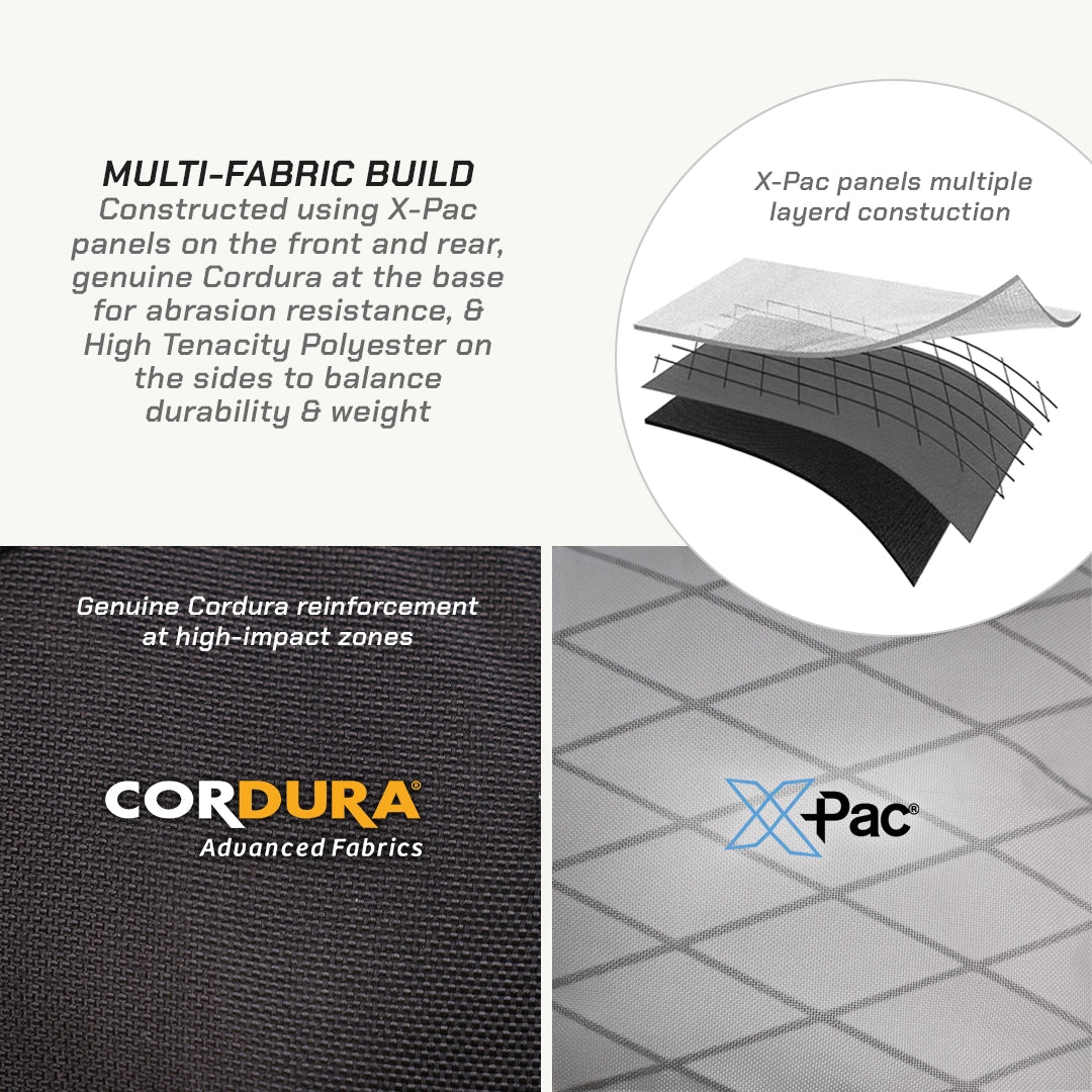 ViaTerra LFA - Tailbag Text and graphics detailing the construction of a product using X-Pac and Cordura fabrics.