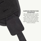 LFA - Tank Bag - XC Black protective pad with text explaining surface protection interface