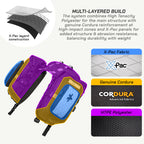 LFA Enduro Saddle Bag Multilayered build of a product with X-Pac, Cordura, and HTPE Polyester materials displayed.
