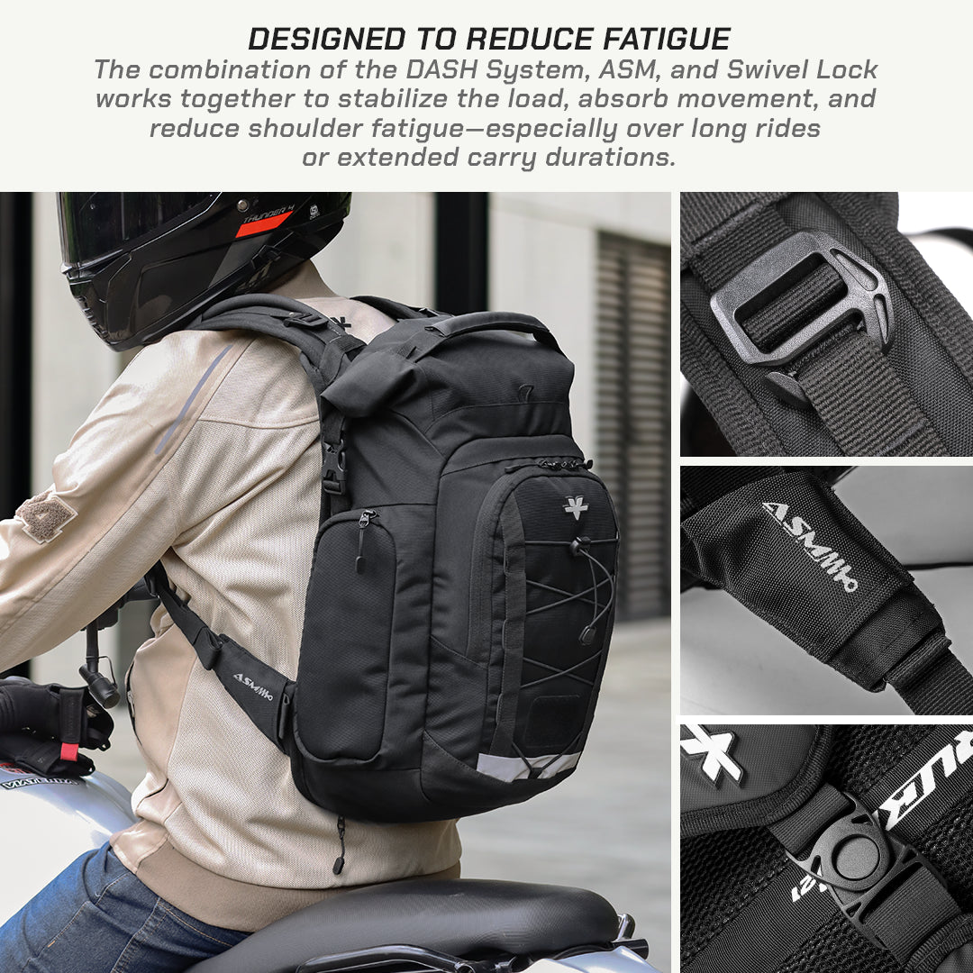 Black ASHikO motorcycle backpack shown on a rider, with a main view and three close-up detail panels highlighting the buckle, strap, and front pocket. Text at the top explains fatigue-reduction technology.
