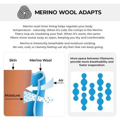 RANDY SUN – MERINO WOOL WATERPROOF KNEE HIGH SOCKS