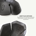 SASTEC 	SC-1/EVO1 Shoulder Armour Set - Level 2