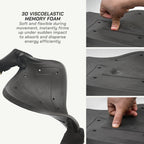 SASTEC SC-1/12 Back Armour - Level 2