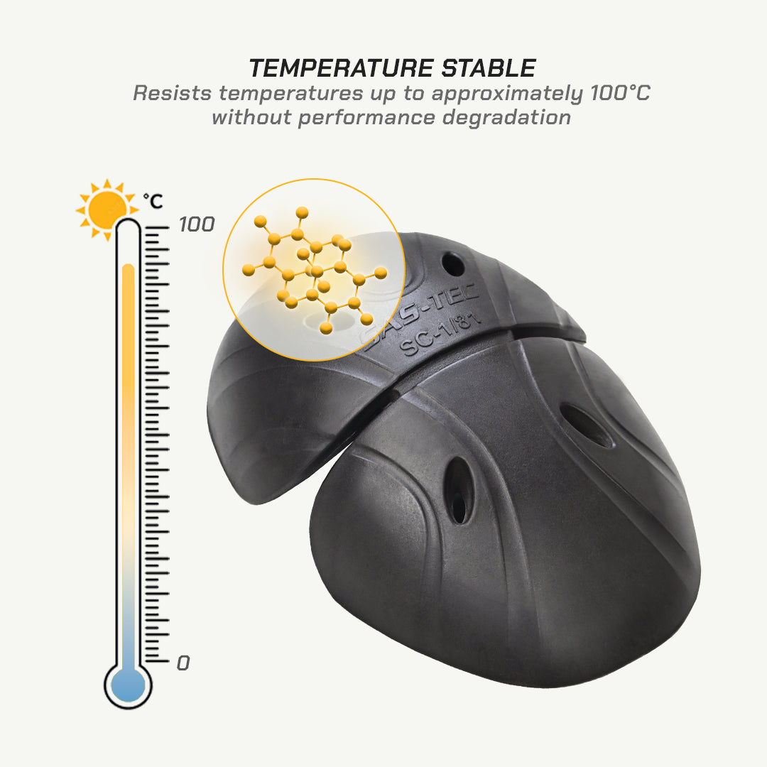 SASTEC SC-1/81 Shoulder Armour Set - Level 2