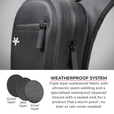 100% Waterproof Thigh Bag