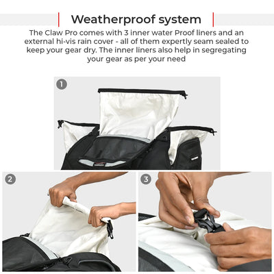 ViaTerra Claw Pro - Motorcycle Tail Bag with weatherproof system