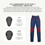 color_common Full Complement Of CE Level 2 Protection - Knee & Hip