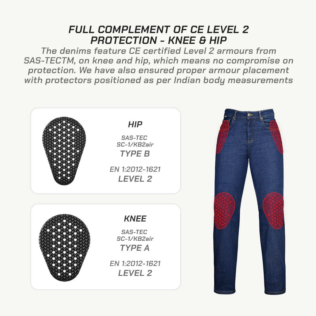 color_common Full Complement Of CE Level 2 Protection - Knee & Hip