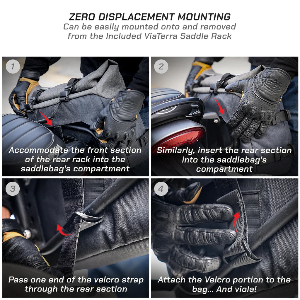 color_common Zero Displacement Mounting