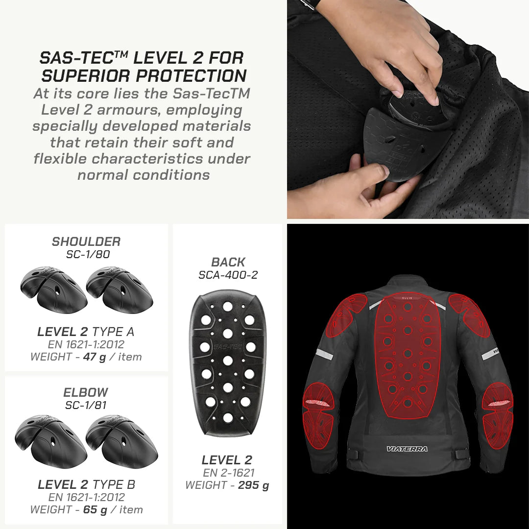 color_common SAS-TEC Level 2 For Superior Protection