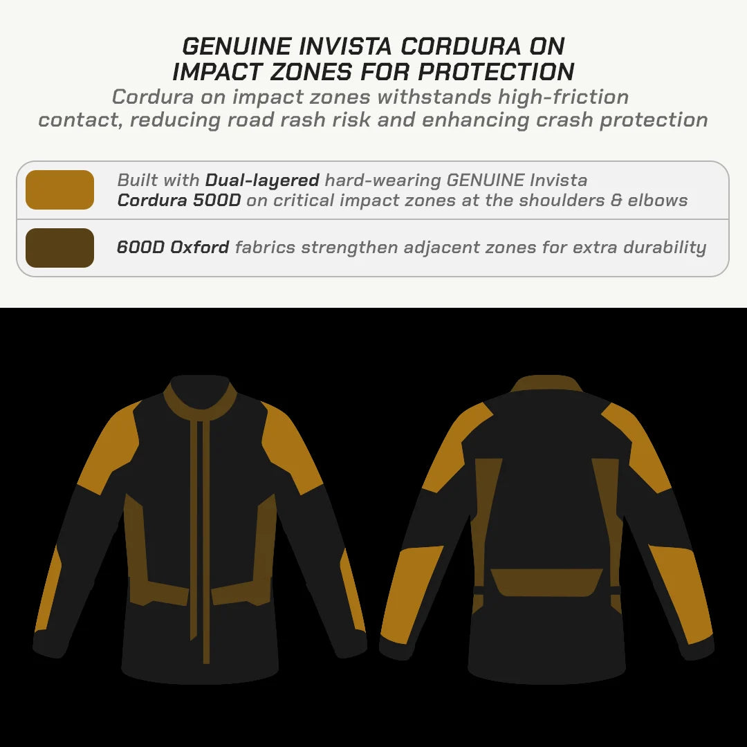 color_common Kruger Air Touring Jacket - Impact Zones For Protection