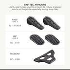 color_common SPENCER – STREET MESH MOTORCYCLE RIDING PANTS - SAS-TEC Armours