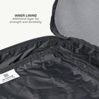 color_common ViaTerra packing cubes has inner lining