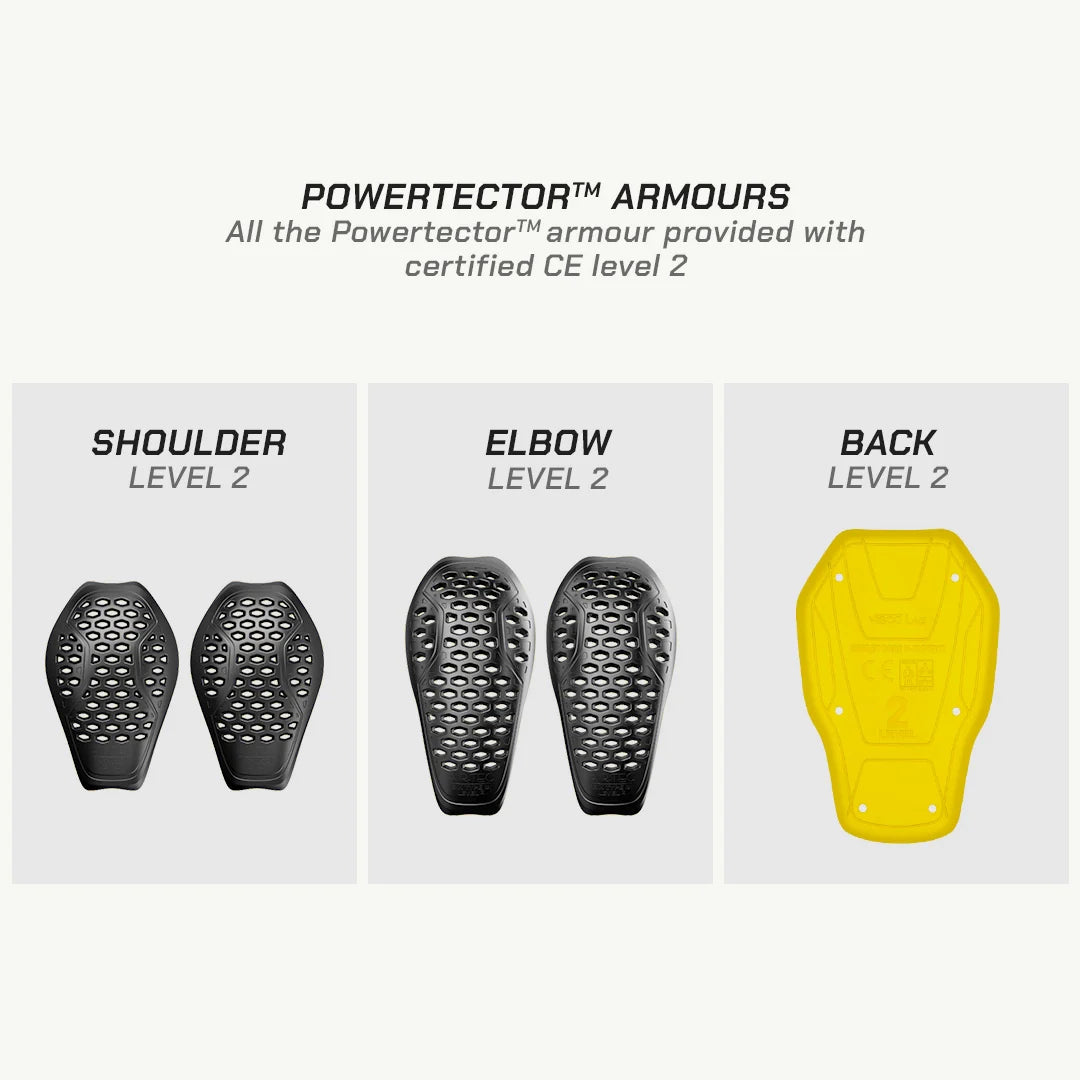 color_common PowerTector SEB Set - Level 2