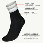 color_common RANDY SUN – ULTRA THIN SOCK MID CALF