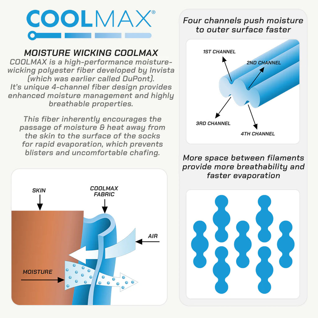 color_common Randy Sun Knee High Waterproof Socks have mositure wicking coolmax