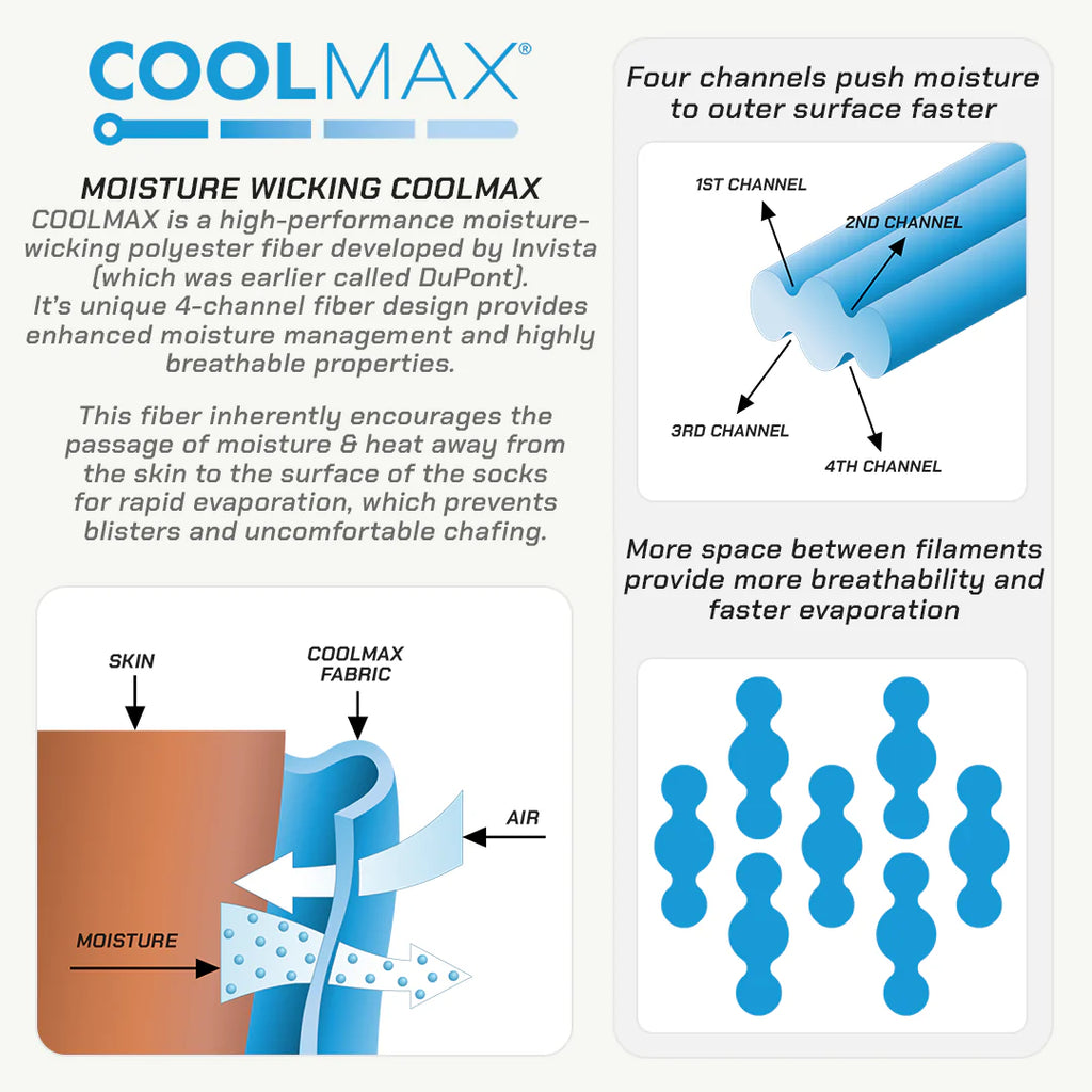 color_common RANDY SUN – WATERPROOF SOCKS KNEE HIGH - CUSHIONED HEEL