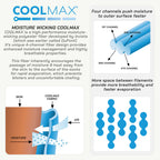 color_common RANDY SUN – WATERPROOF SOCKS KNEE HIGH - CUSHIONED HEEL