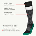 color_common RANDY SUN – SOCKS KNEE HIGH