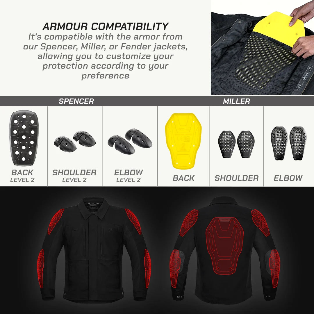 color_common Armour Compatibity